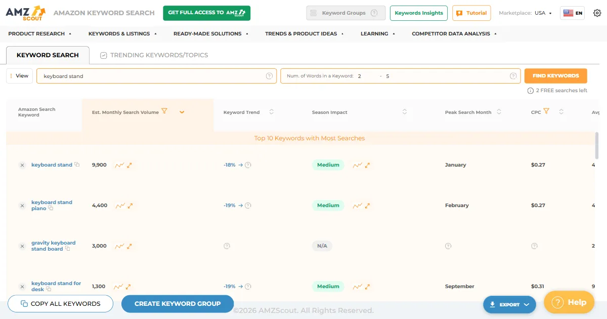 amzscout keyword research tool