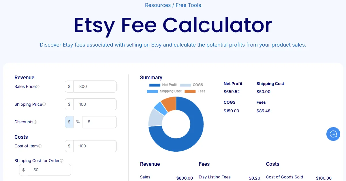 everbee keyword research for etsy t-shirts