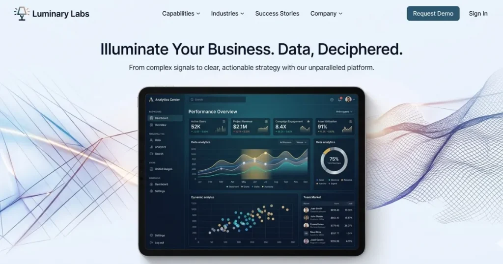 iPad mockup on Saas product demo
