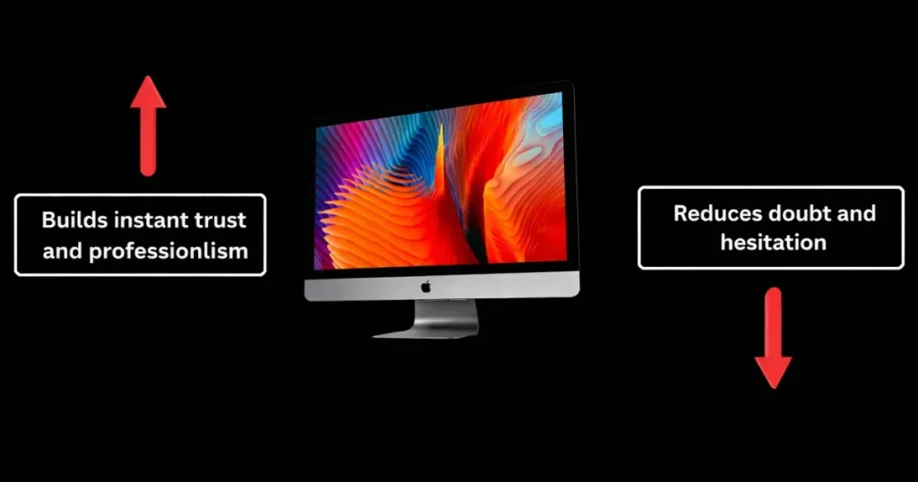 Why iMac mockups build instant realism