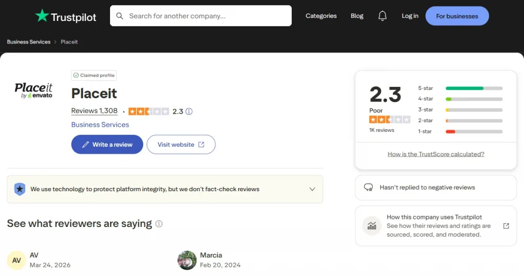 Placeit trustpilot review