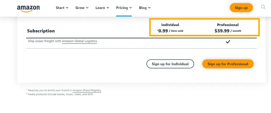 Individual vs Professional plan on Amazon