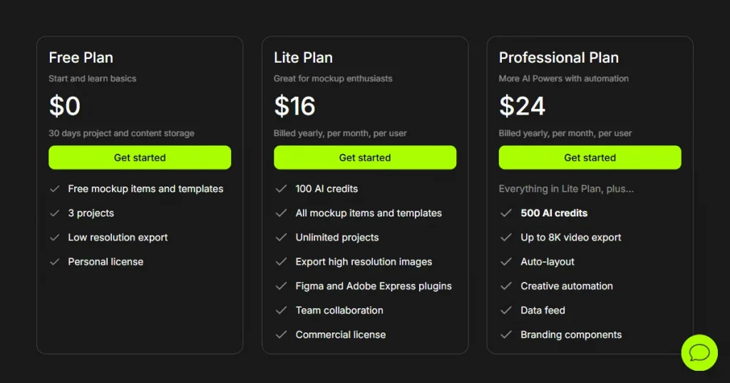 artboard studio 3d t-shirt mockup tool pricing