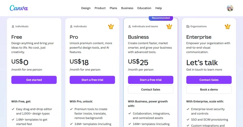 canva t-shirt mockup software pricing