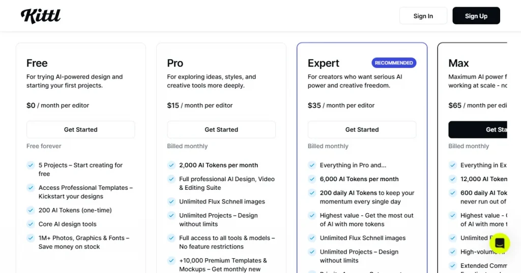 kittl t-shirt mockup software pricing
