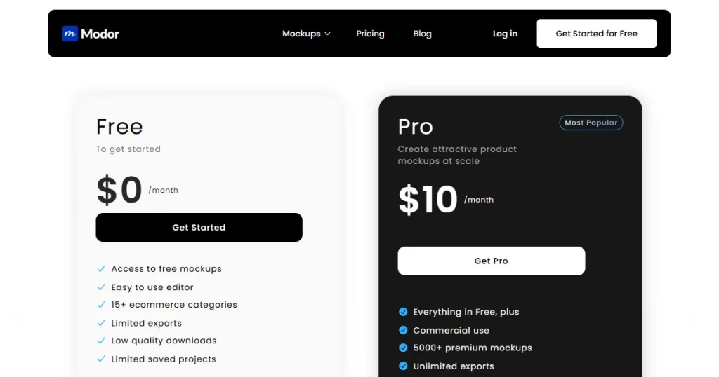 modor t-shirt mockup software pricing