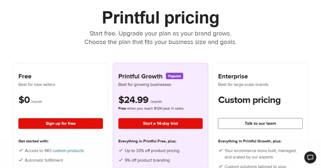 printful t-shirt mockup software pricing