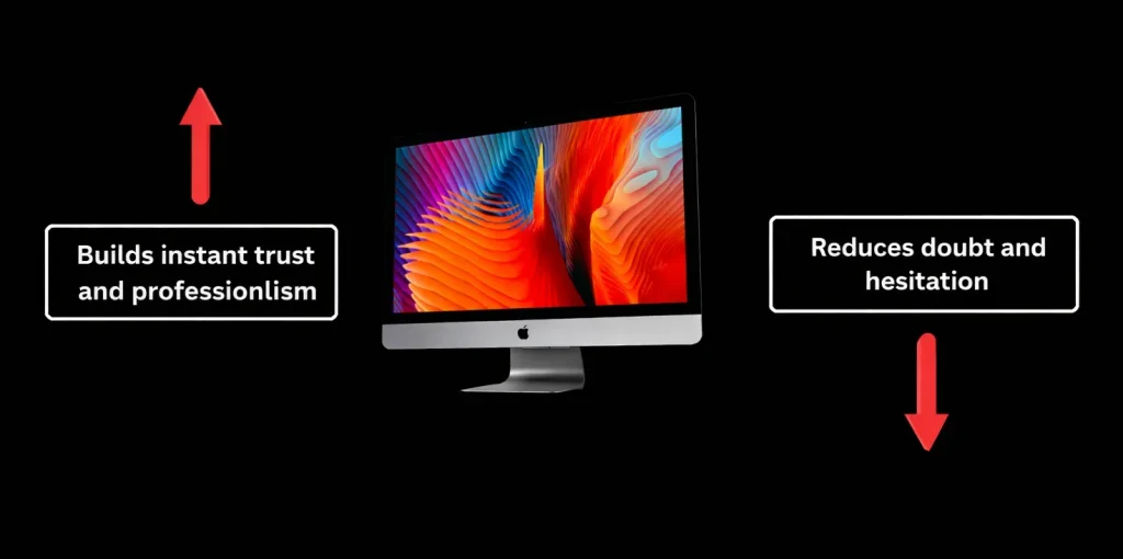 Why iMac mockups build instant realism