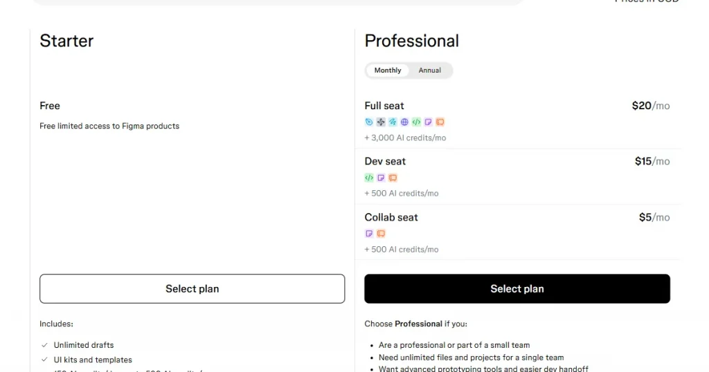 Figma’s pricing page