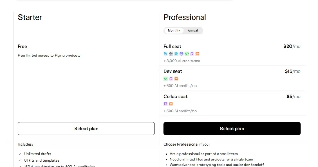 Figma’s pricing page