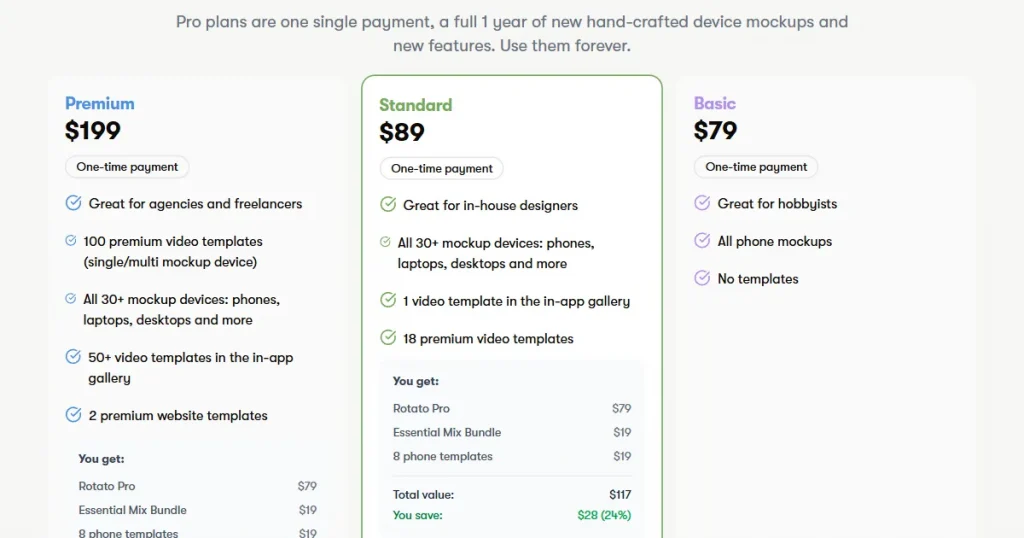 Rotato’s pricing page