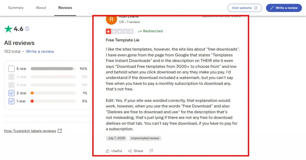 Pacdora Trustpilot review