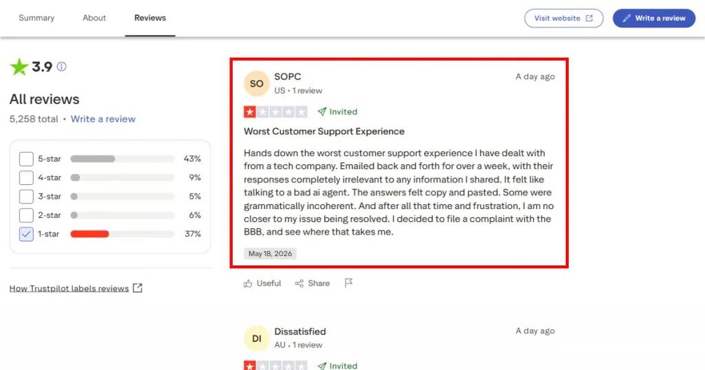 Smartmockups review about customer experience