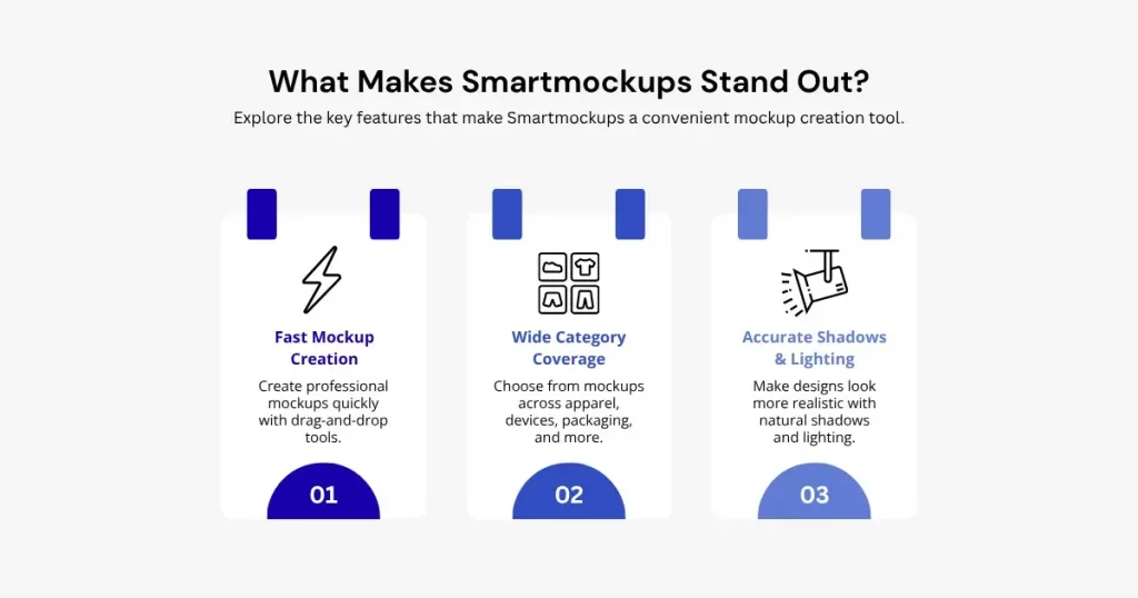 Pros of Smartmockups