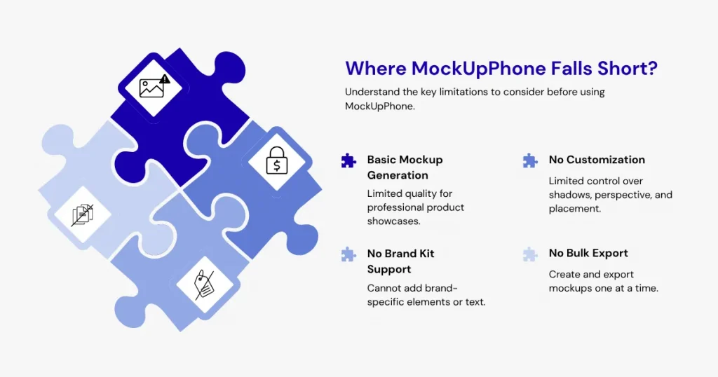 Cons of MockUPhone