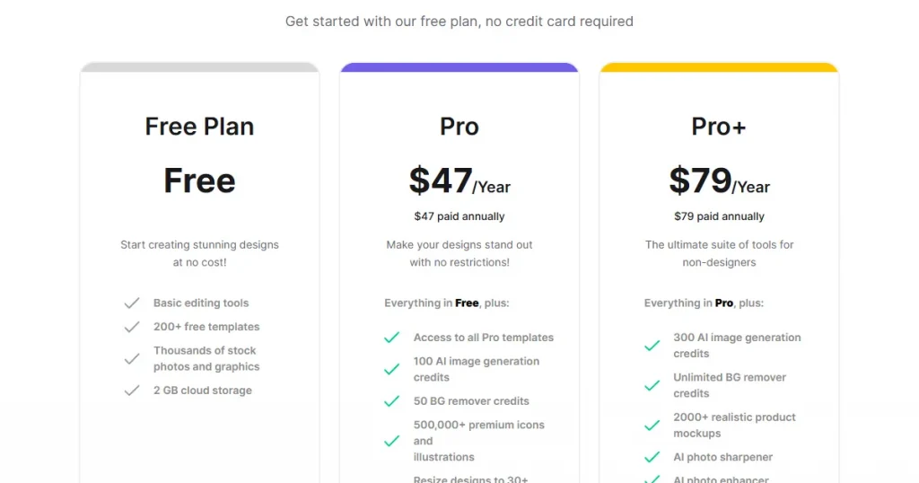Pixelied pricing page